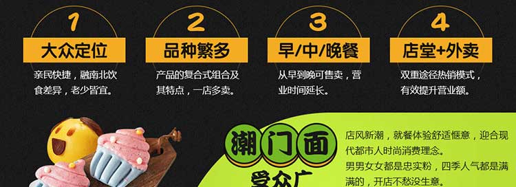 荣佳卡通包培训