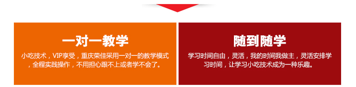 荣佳烧鸡公系列培训