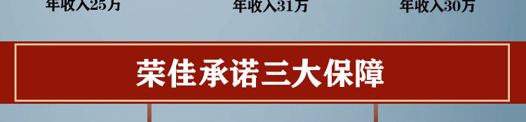 荣佳兰州拉面培训